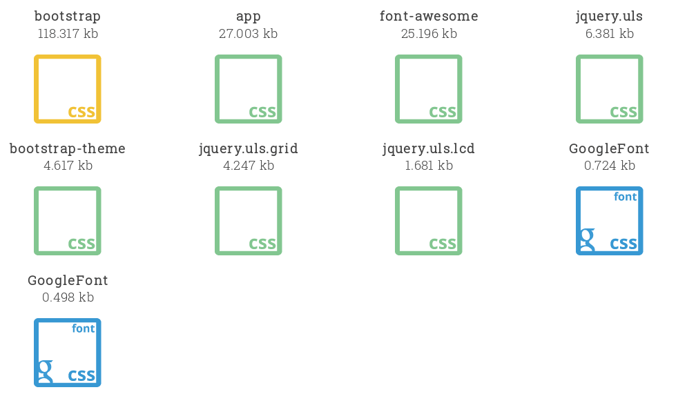 设计更快的网页（三）：字体和 CSS 调整