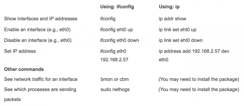 迁移到 Linux：网络和系统设置