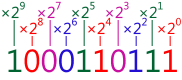 567 in decimal = 1000110111 in binary