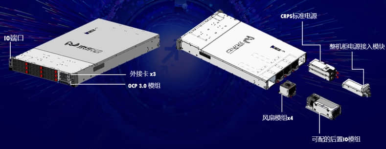 从 IaaS 到 HaaS：京东云的新“硬盒”