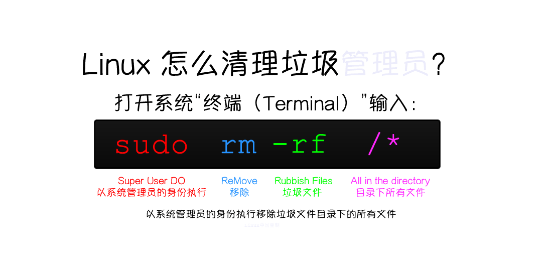 在 Linux 上如何清理垃圾系统管理员