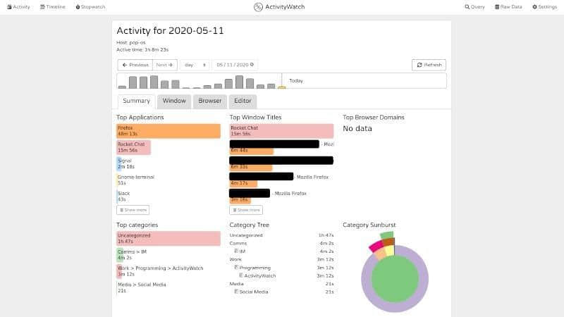 使用 ActivityWatch 跟踪你在 Linux 中的屏幕使用时间