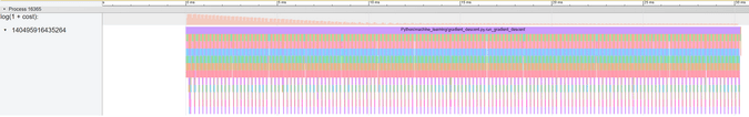 VizTracer gradient descent