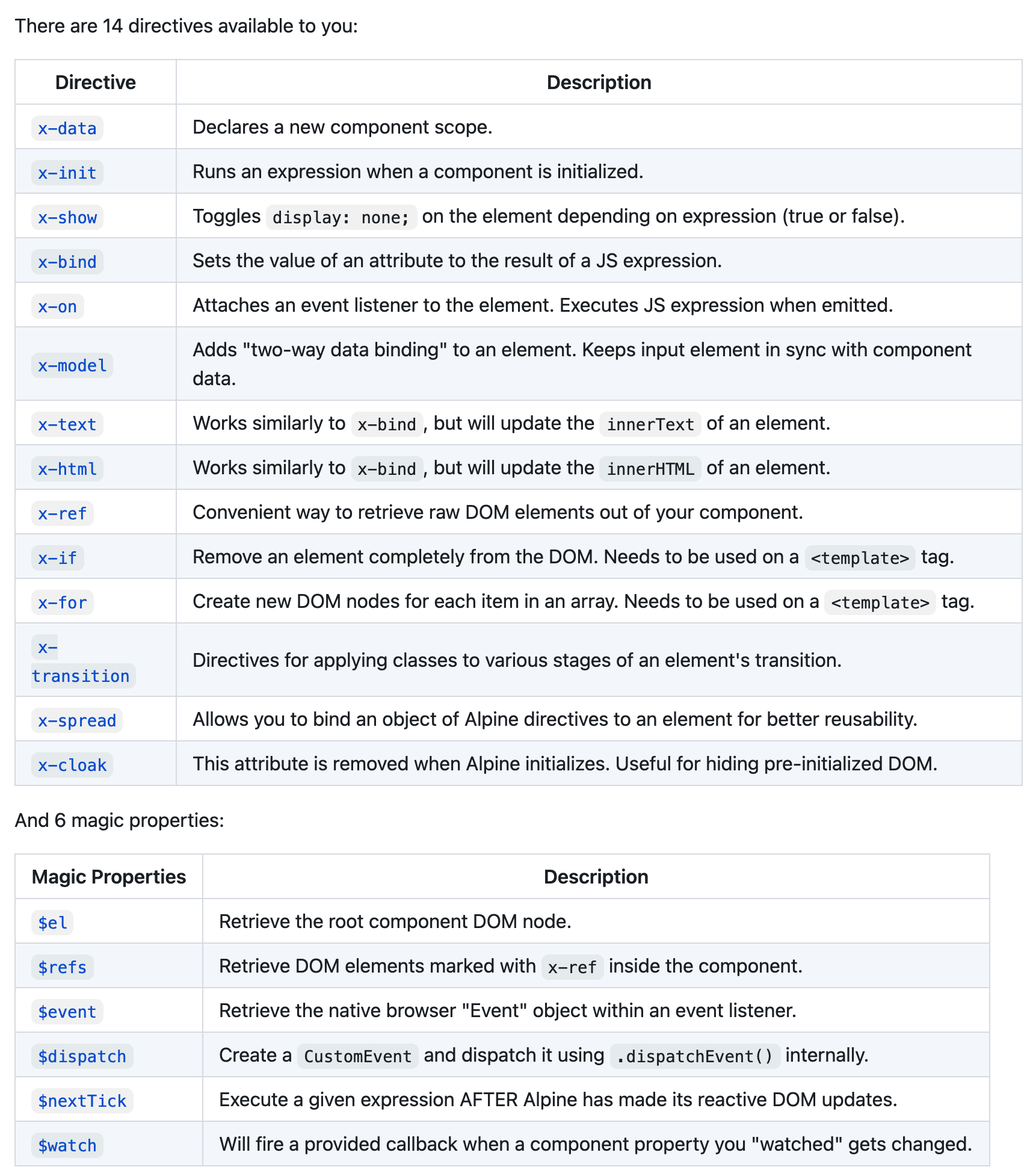 NESHouse 背后的那些技术选型