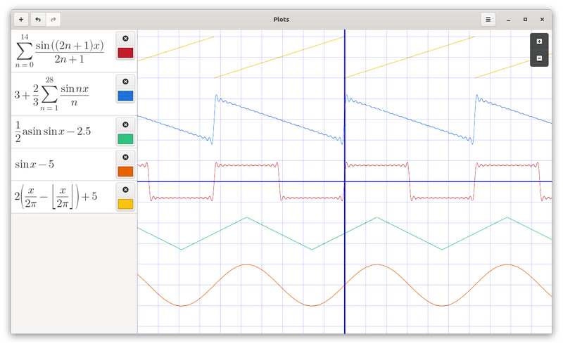 认识 Plots：一款适用于 Linux 桌面的数学图形绘图应用