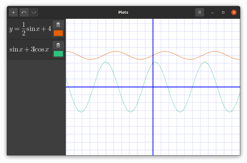 认识 Plots：一款适用于 Linux 桌面的数学图形绘图应用