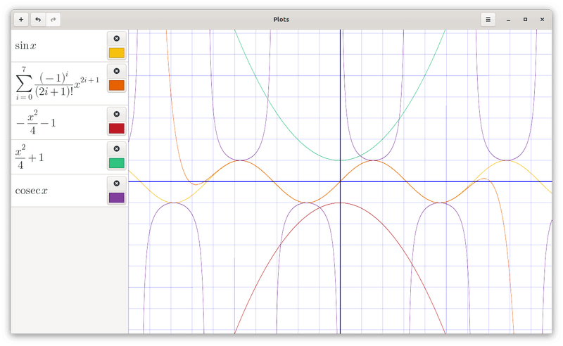 认识 Plots：一款适用于 Linux 桌面的数学图形绘图应用