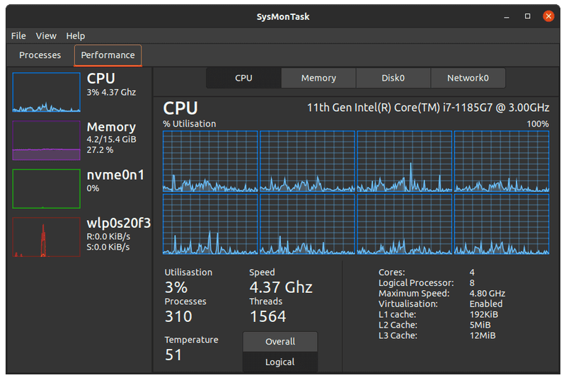 SysMonTask：一个类似于 Windows 任务管理器的 Linux 系统监控器