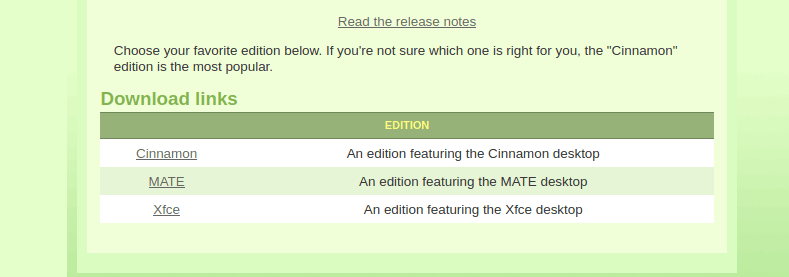 Cinnamon vs MATE vs Xfce：你应该选择那一个 Linux Mint 口味？