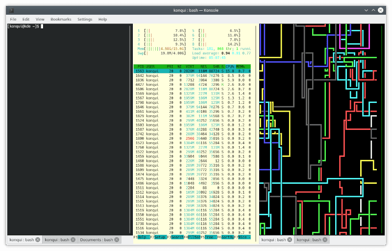 10 个常见的 Linux 终端仿真器