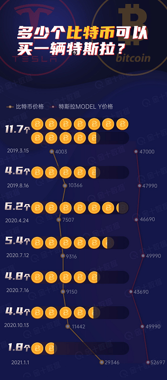 硬核观察 | 数据显示 QQ 用户数一年间减少 5000 多万