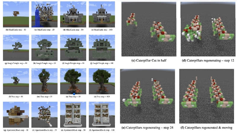 硬核观察 | AI 在“我的世界”中生成一只会走路、可再生的毛毛虫