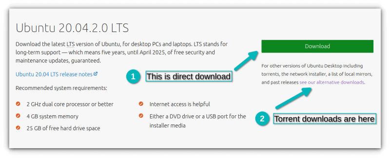 初级：如何通过 Torrent 下载 Ubuntu