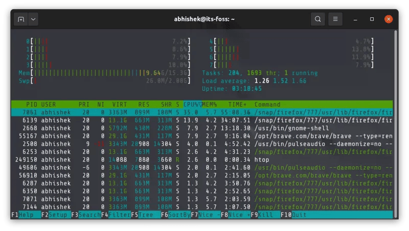 一些经典 Linux 命令的现代替代品