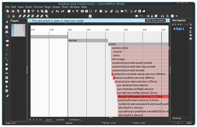 The bootup.svg file displayed in LibreOffice Draw.