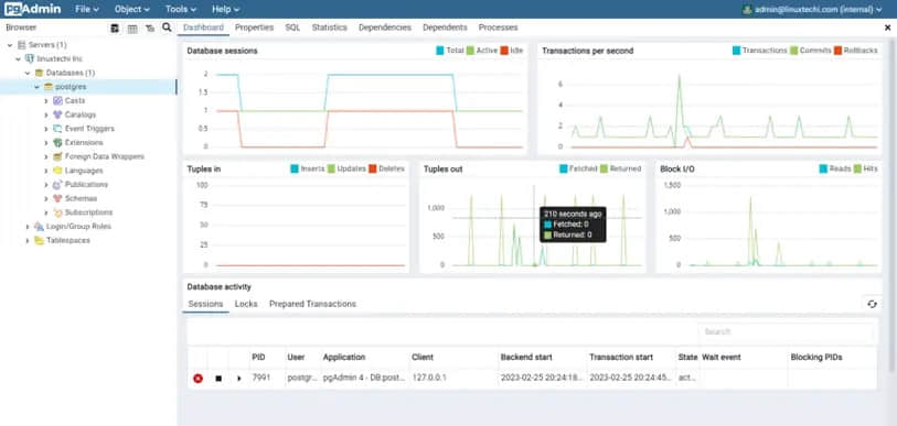 如何在 RHEL 9 上分步安装 PgAdmin4