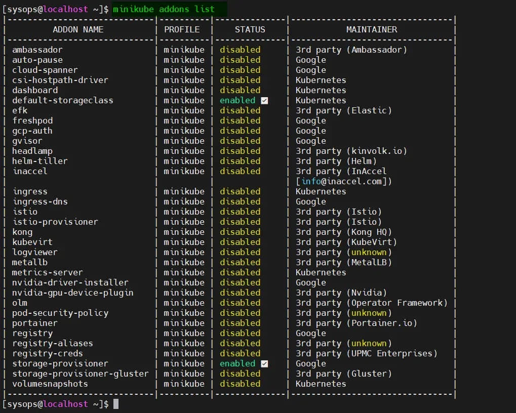 如何在 RHEL 8 上安装 MiniKube