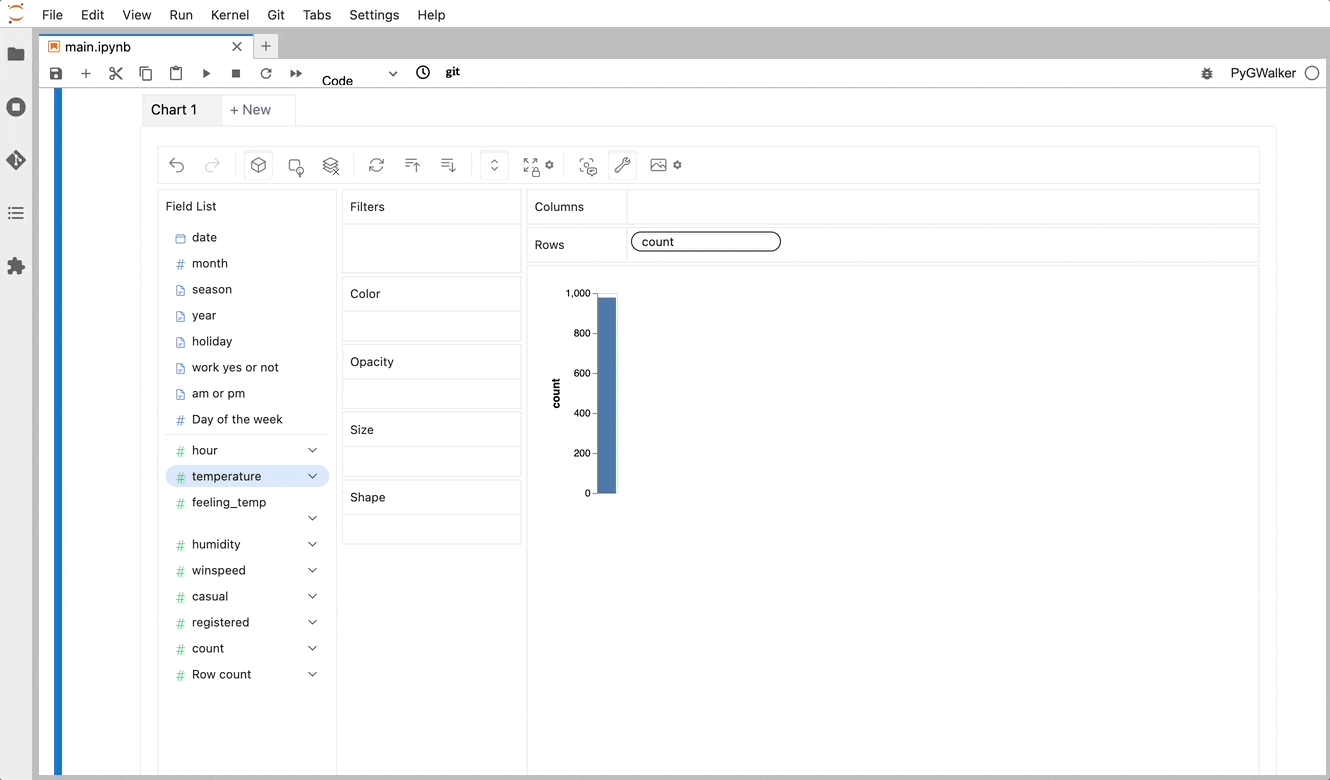 Exploring data through a visual interface with Pygwalker