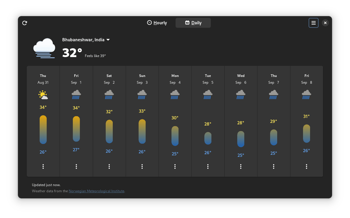 GNOME 45 引入激动人心的更新